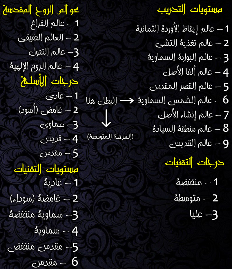 صفحة 10