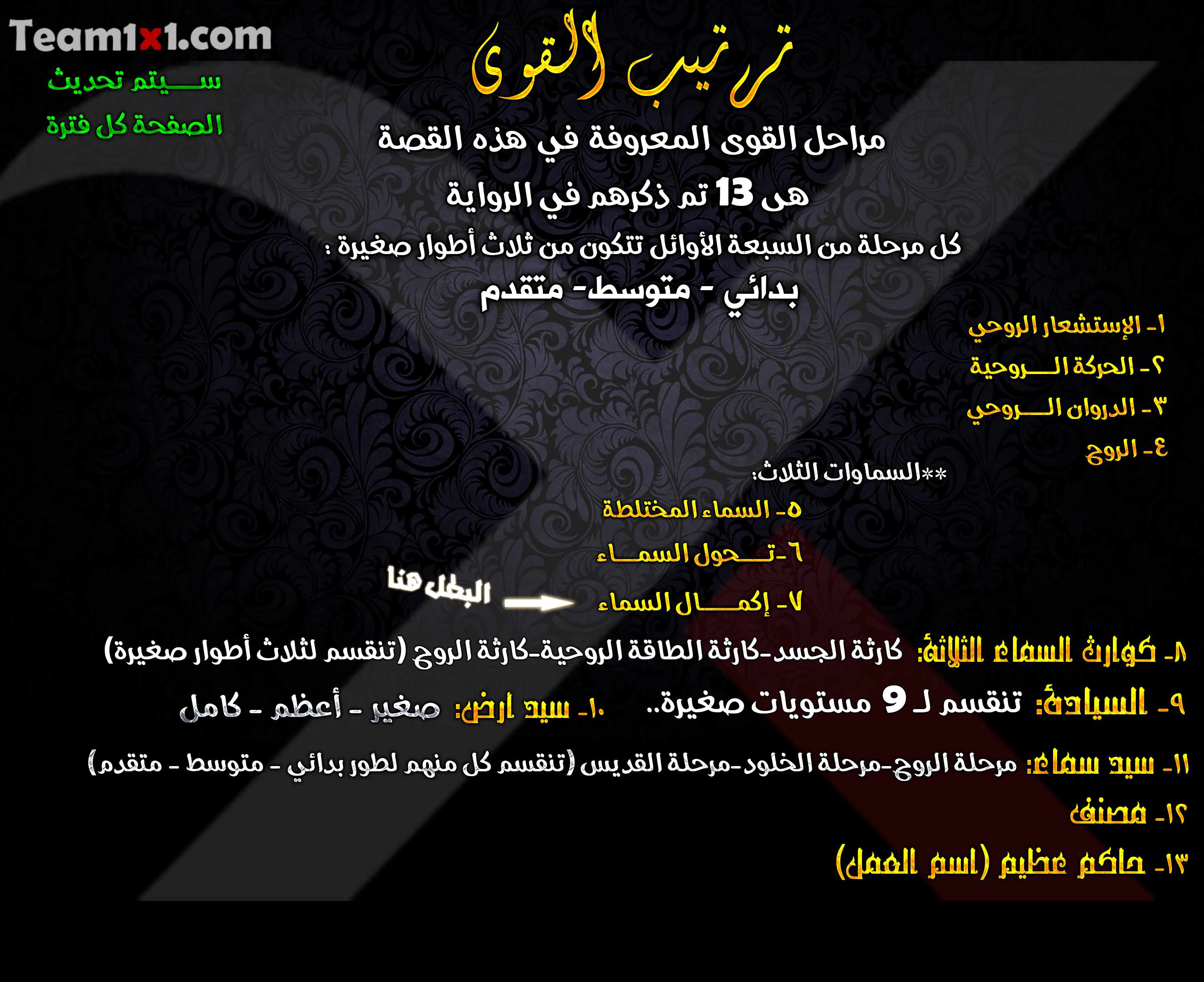 صفحة 3
