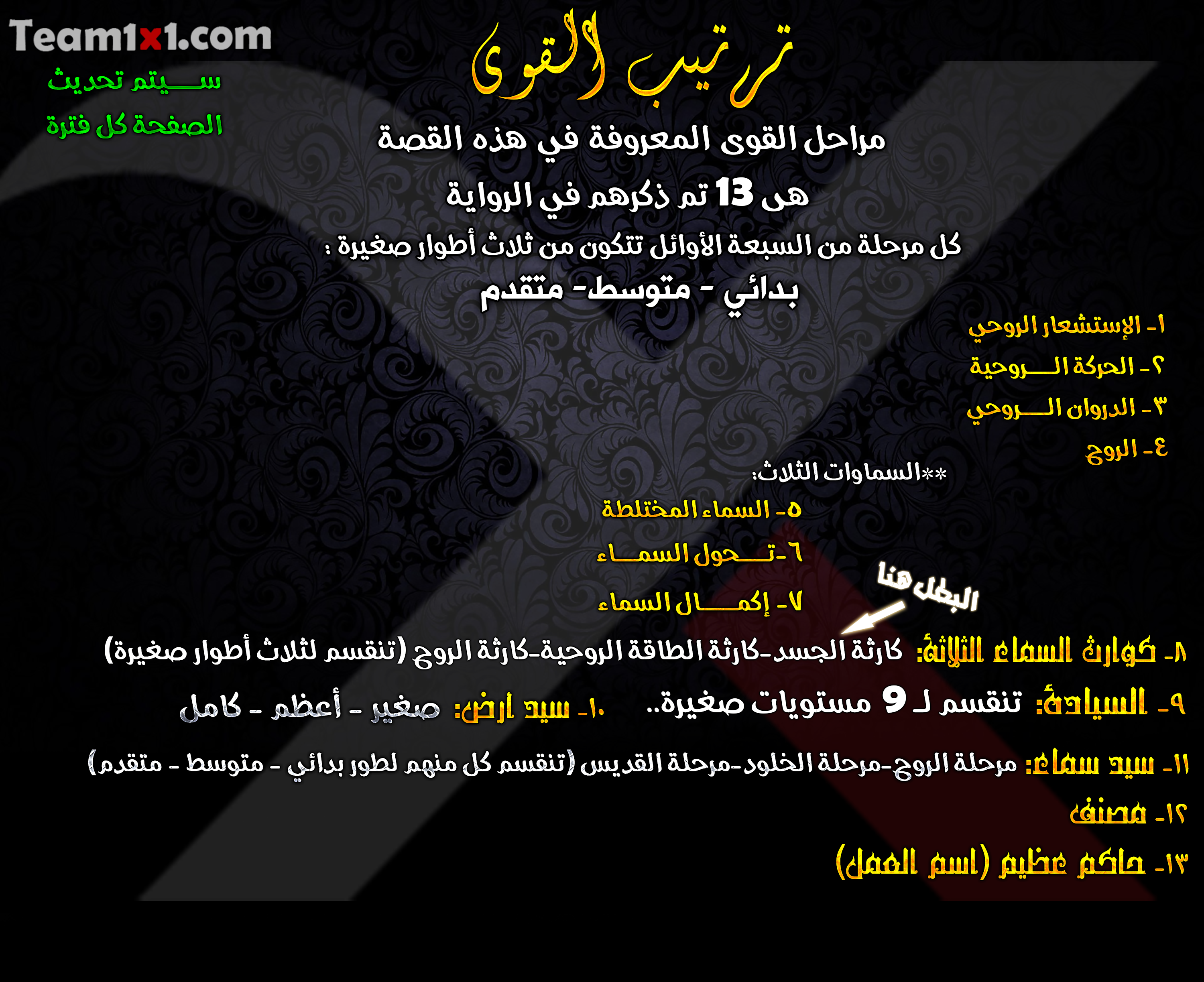 صفحة 3