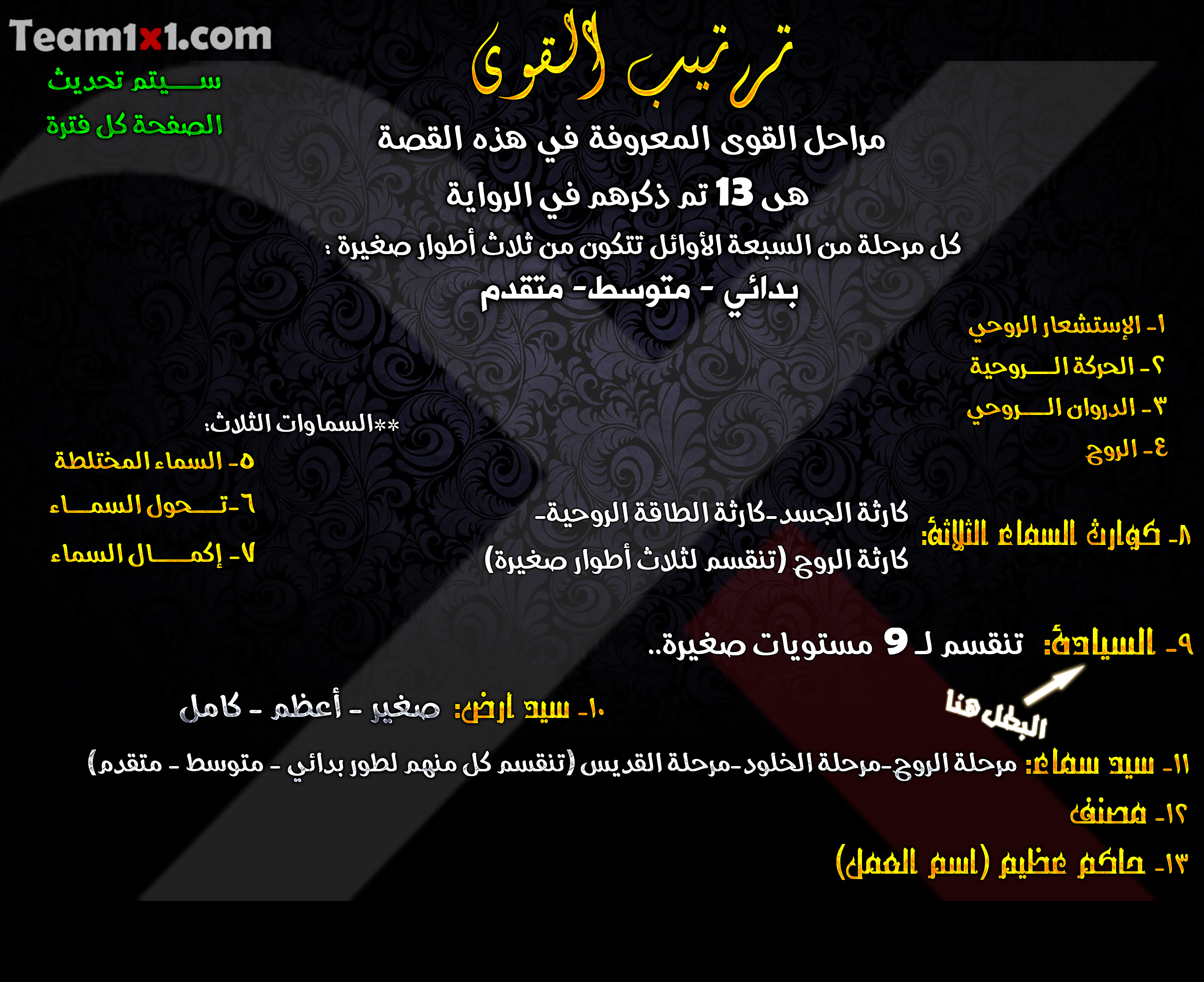 صفحة 3