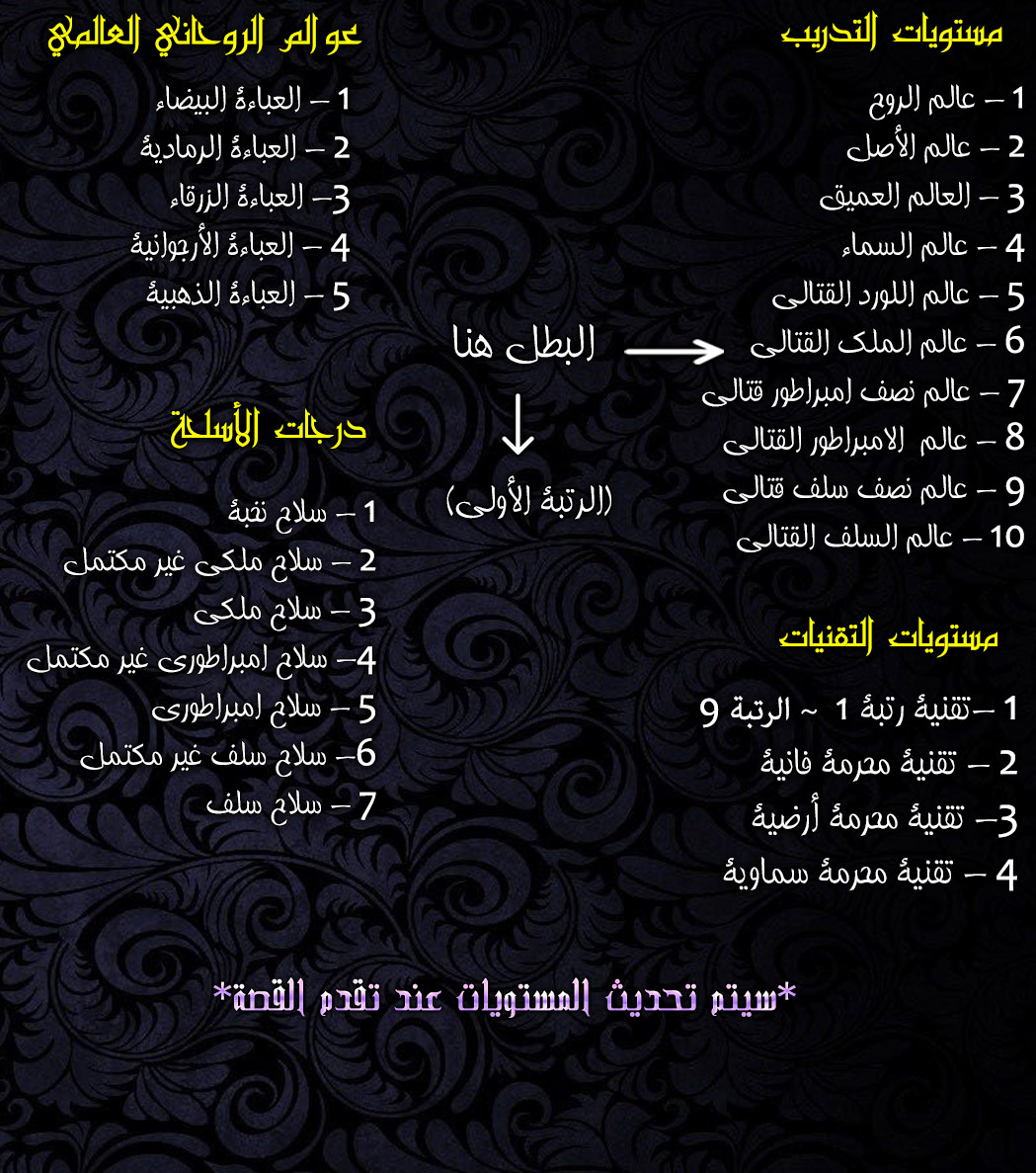صفحة 7