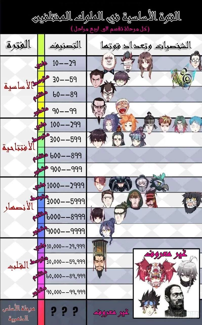 صفحة 5