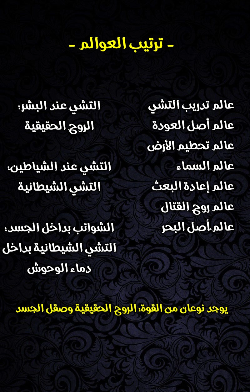 صفحة 16