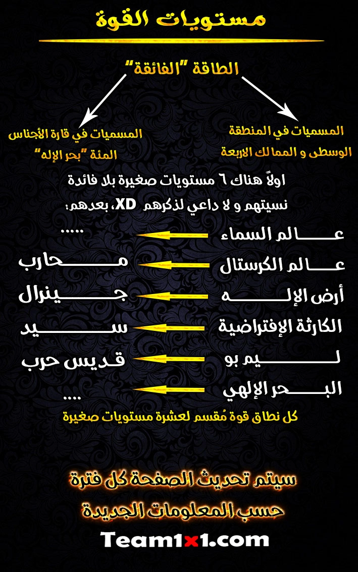 صفحة 18