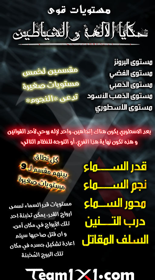 صفحة 7