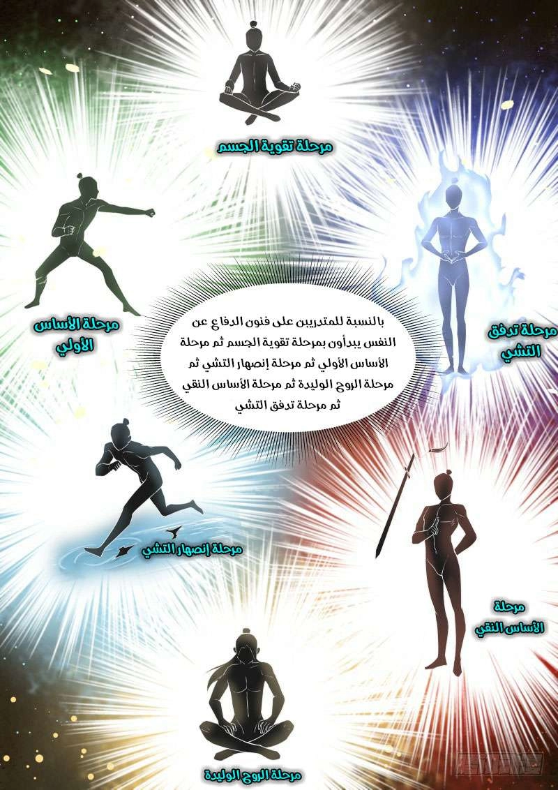 صفحة 11