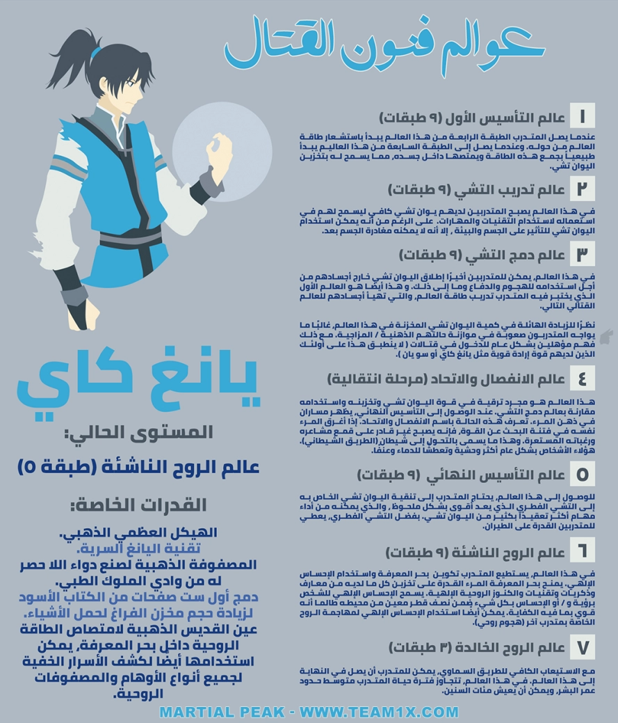 صفحة 3