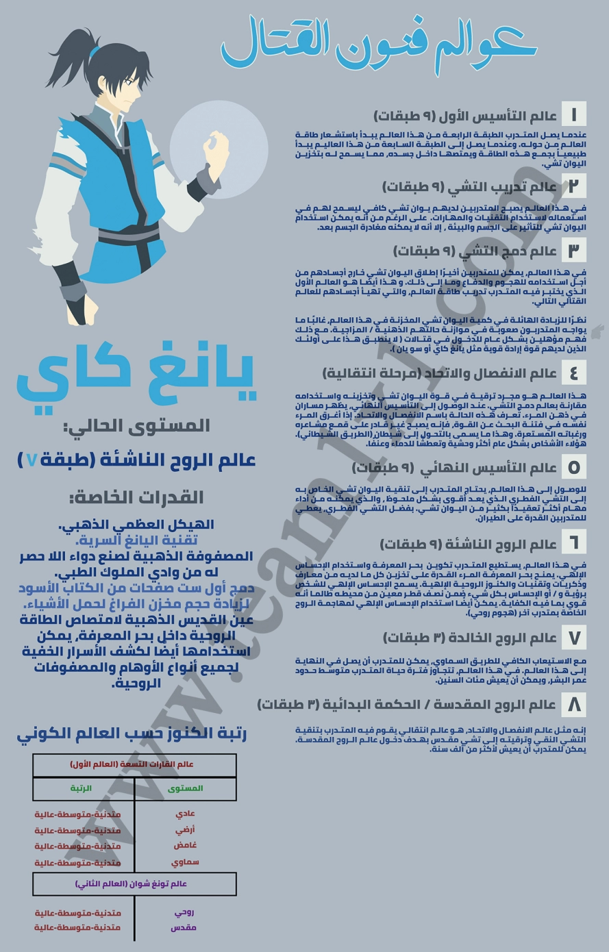صفحة 14